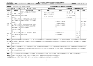 《用待定系数法求二次函数的解析式》教学设计