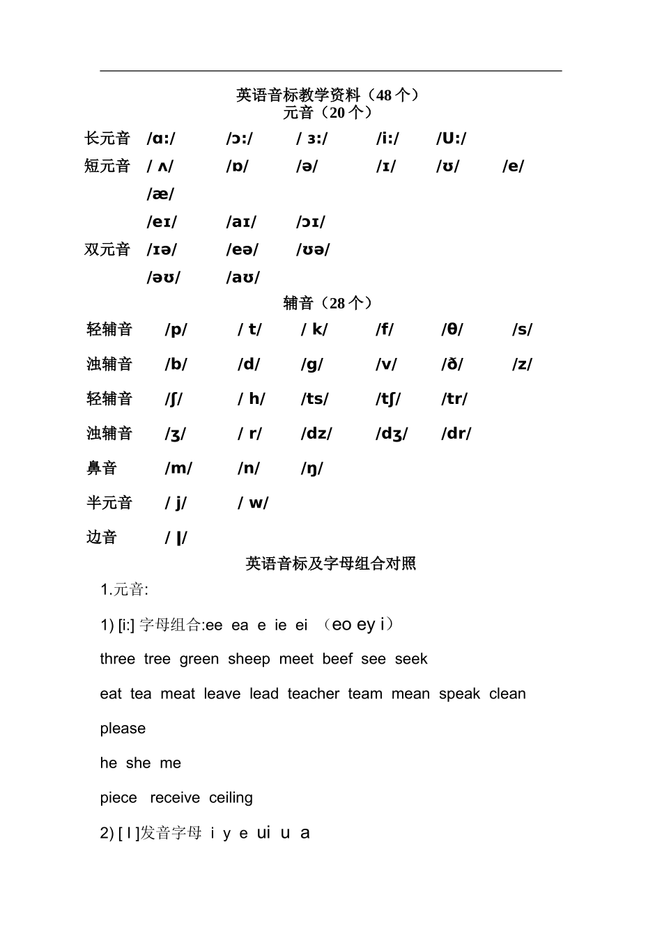 英语音标教学资料_第1页