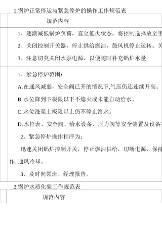 锅炉正常停运与紧急停炉的操作