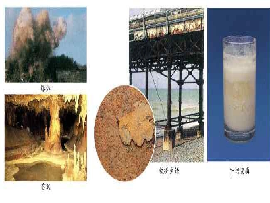 高一化学必修2《化学反应速率与限度》PPT课件_第2页