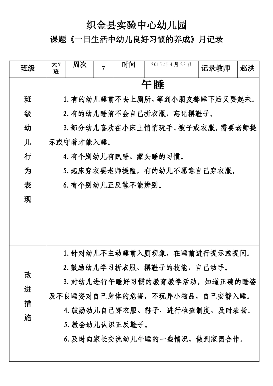 《一日生活幼儿良好习惯的养成》月小结2_第1页