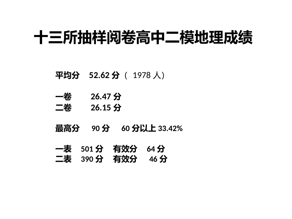 2015二模质量分析_第3页