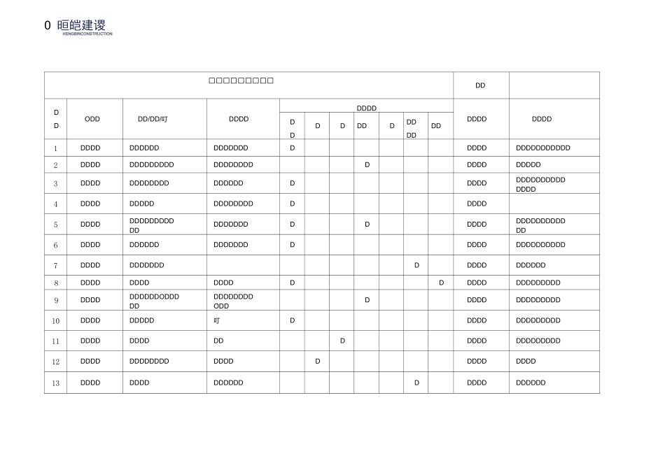环境因素识别一览表_第1页