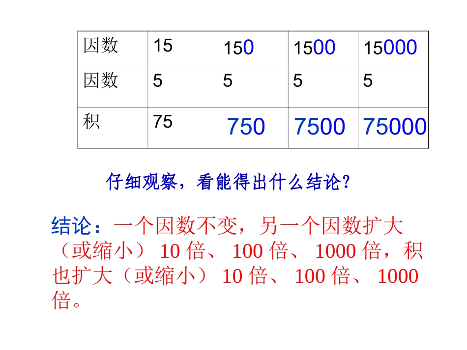 小数乘整数（改）_第2页