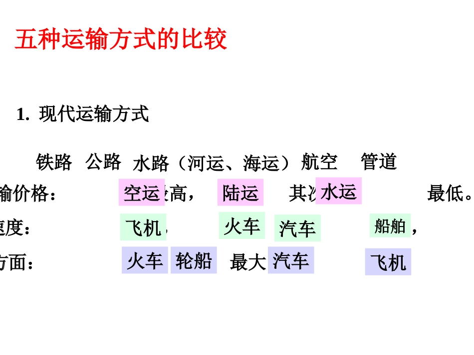 第六节中国的交通运输业_第3页
