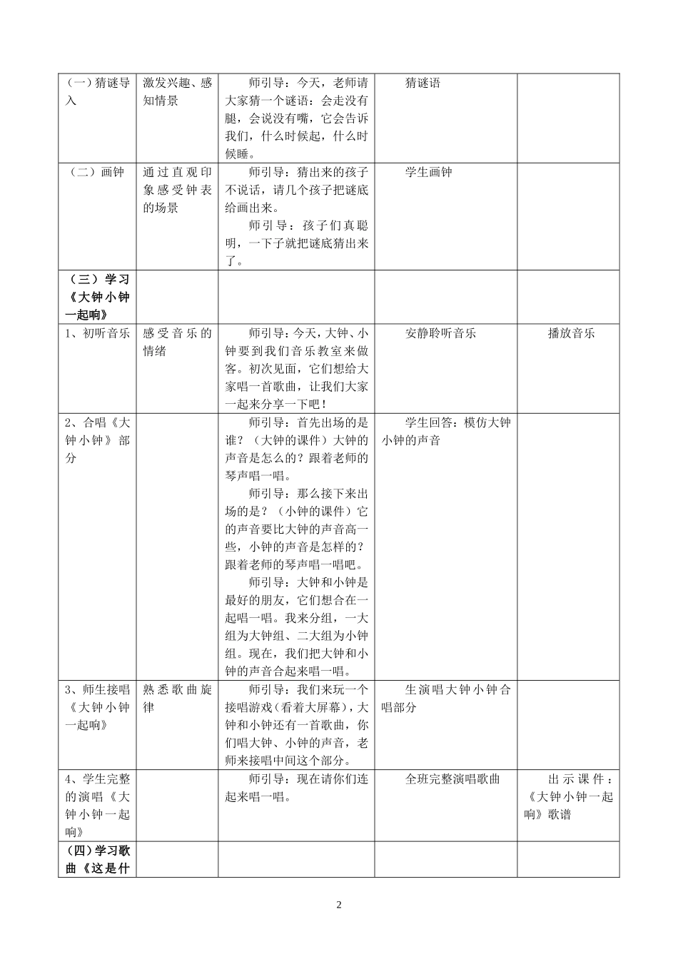 音乐综合课《这是什么》（已修改）_第2页