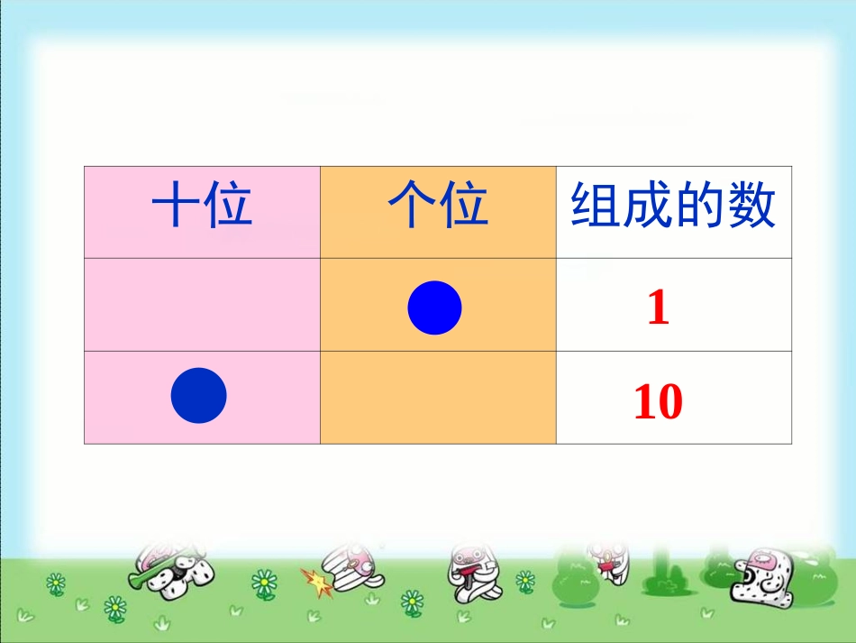 想一想，摆一摆（324改）_第3页