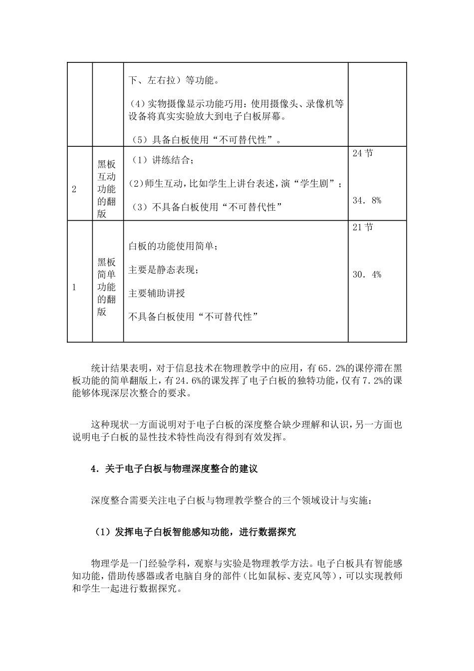 如何实现电子白板与物理课堂教学的深度融合_第2页