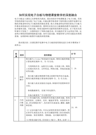 如何实现电子白板与物理课堂教学的深度融合
