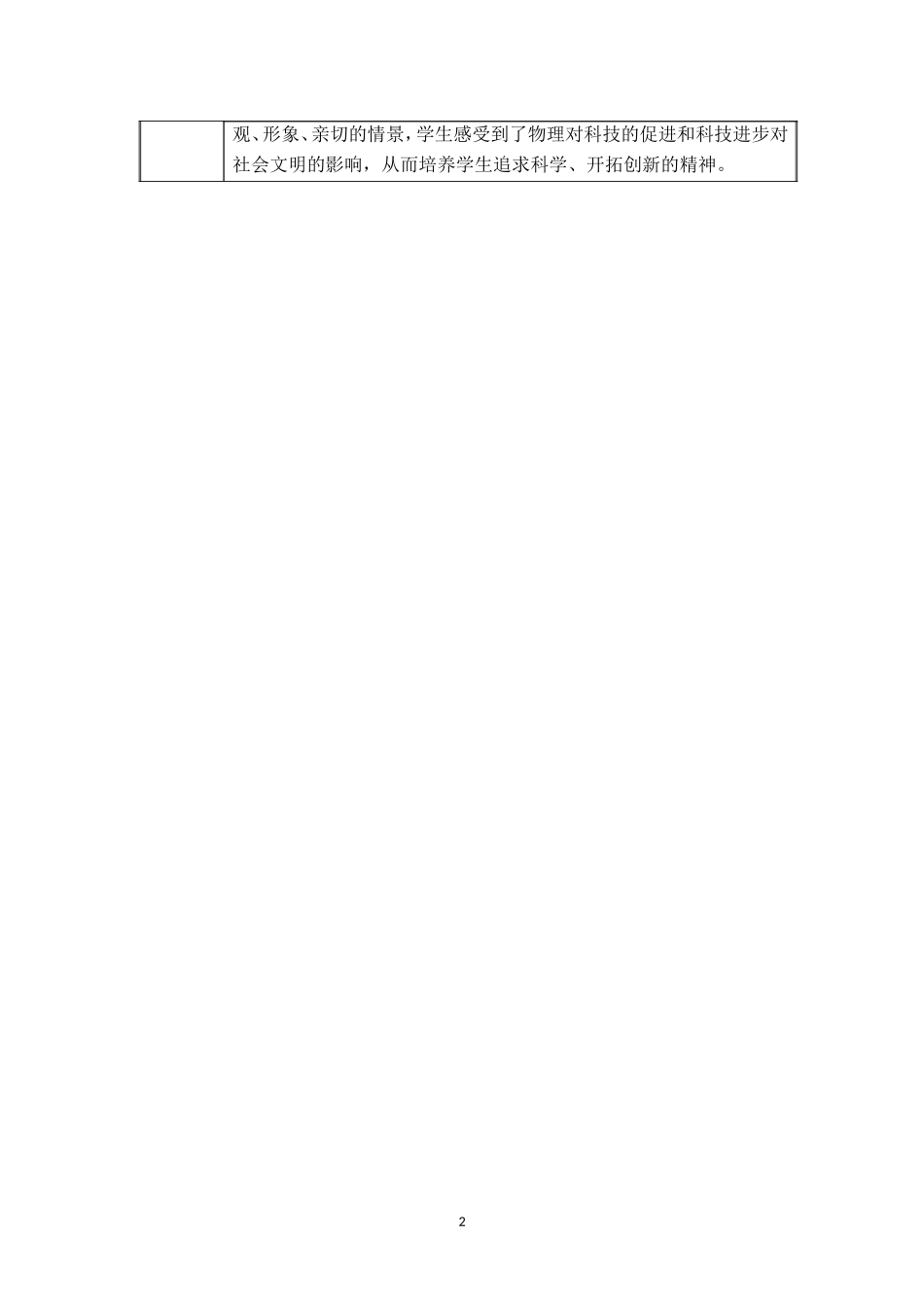 大气压强教学反思_第2页