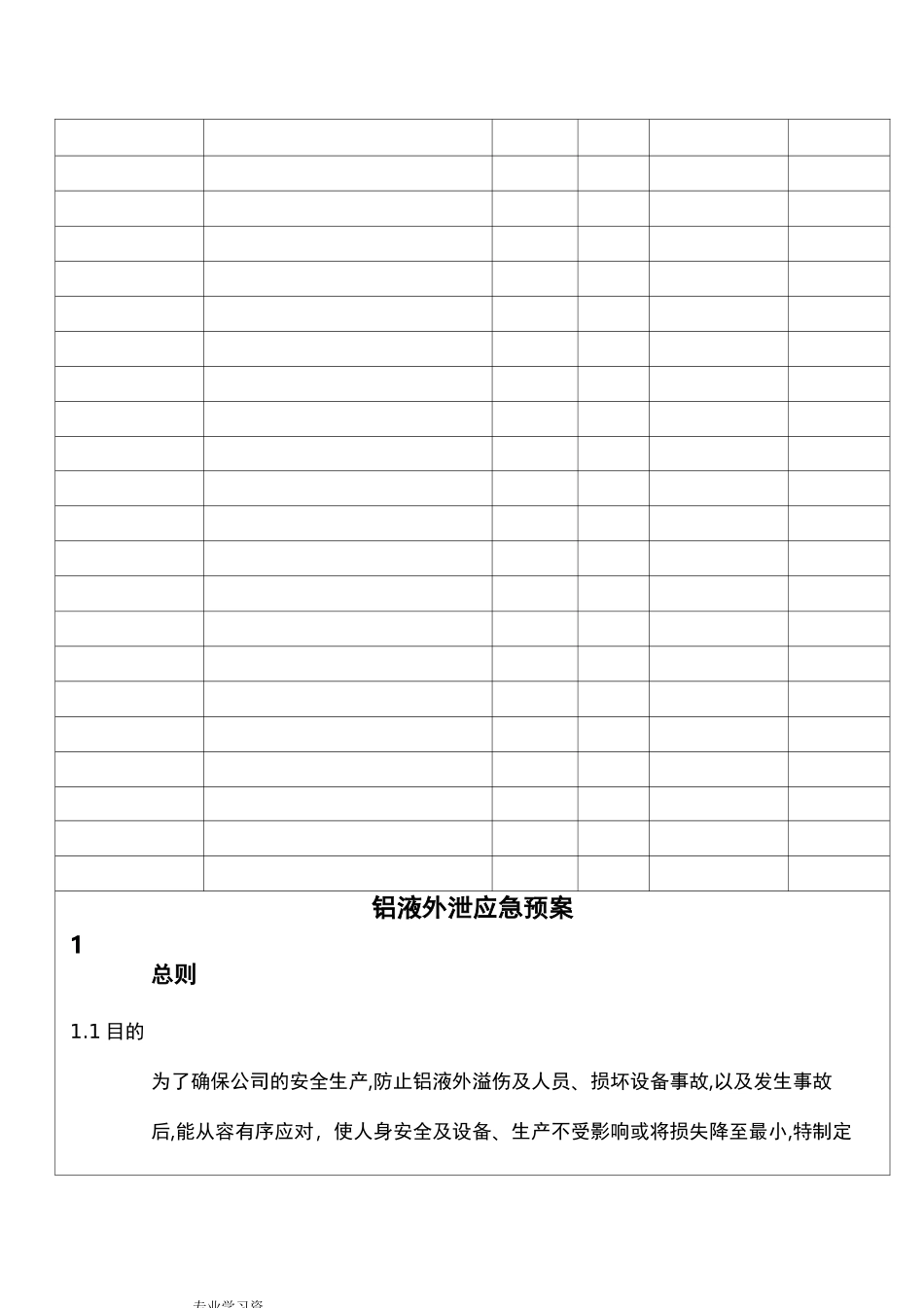 铝液外泄事故应急处置预案_第2页