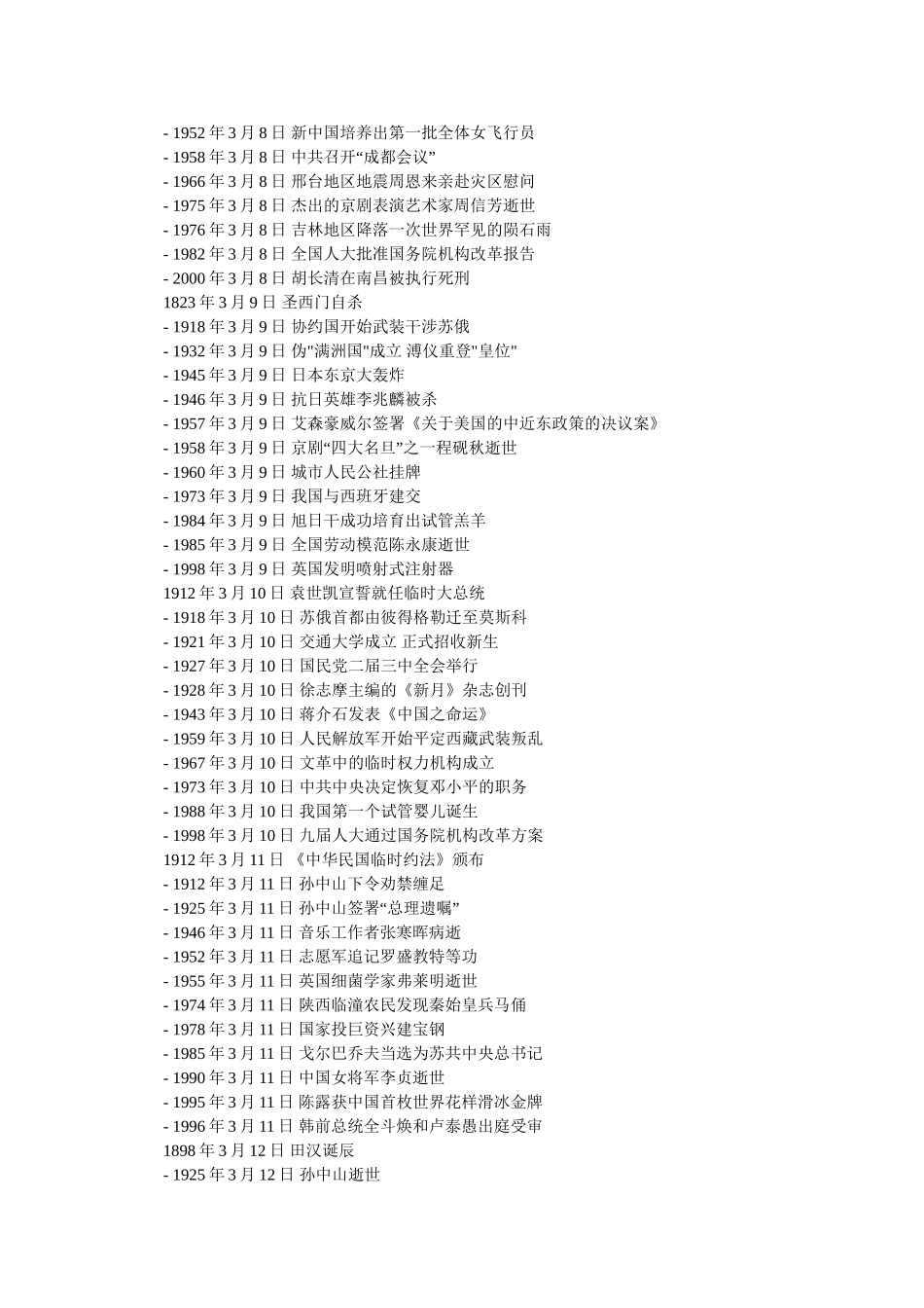 历史上的今天3月_第3页