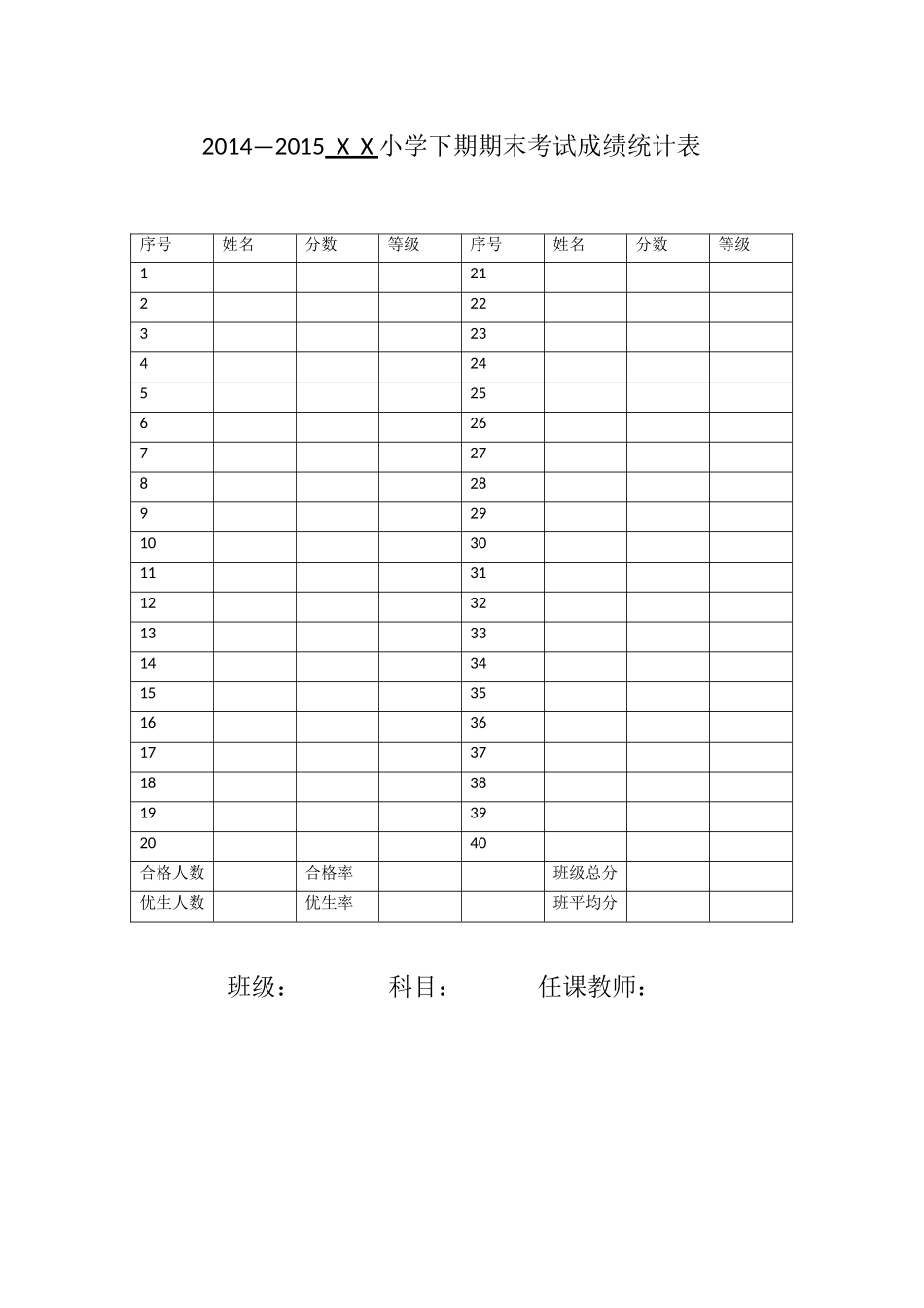 饶似青--学生成绩统计表_第1页
