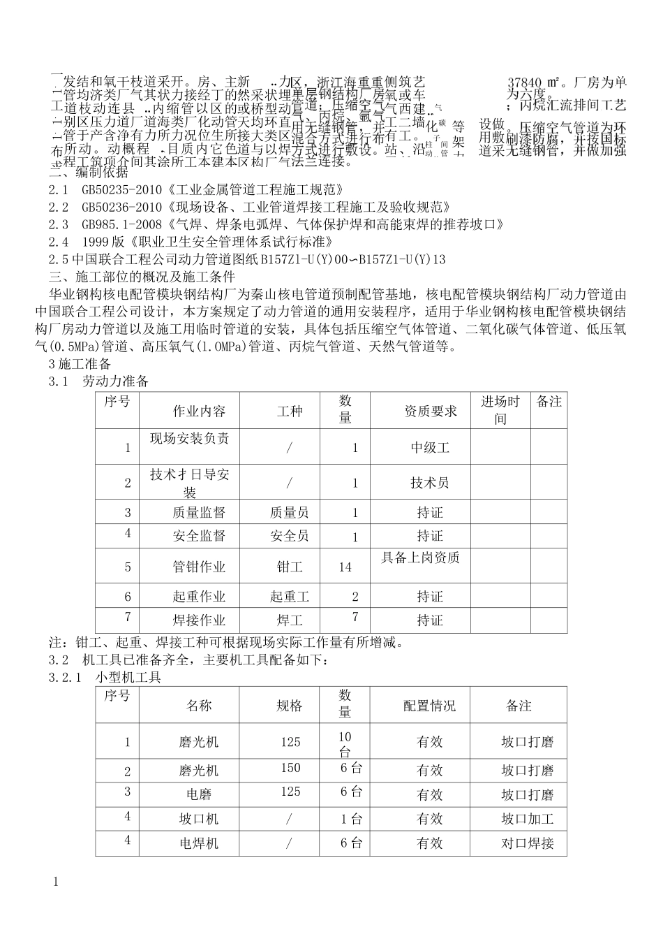 气体管道施工方案_第2页