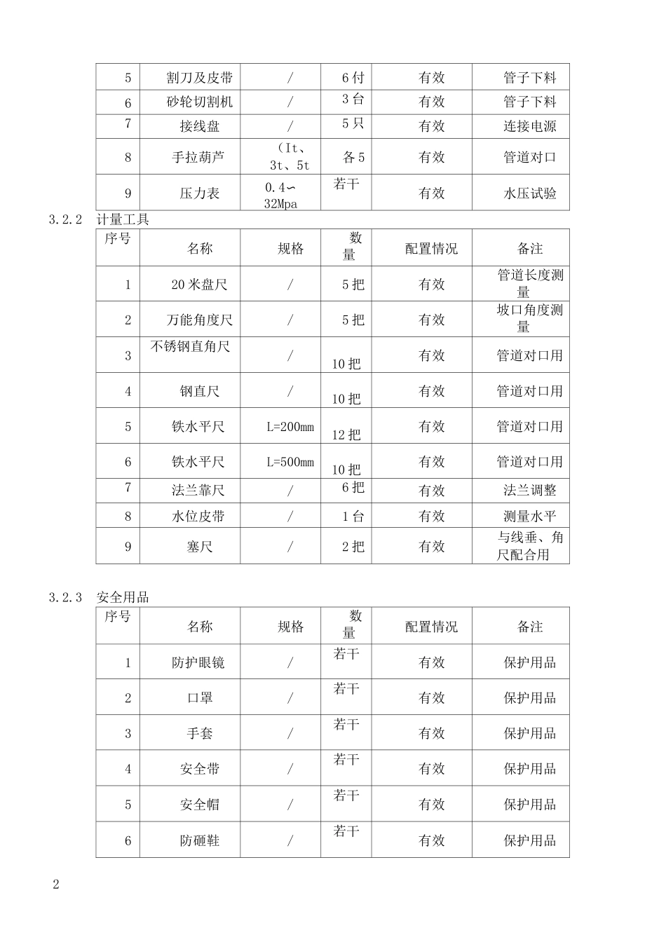 气体管道施工方案_第3页