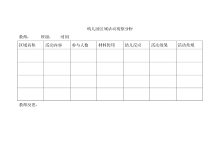幼儿园区域活动观察分析