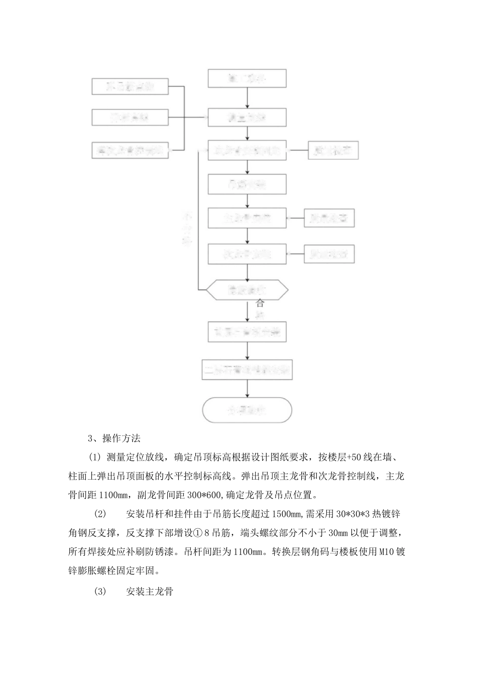 轻钢龙骨石膏板吊顶工程_第2页