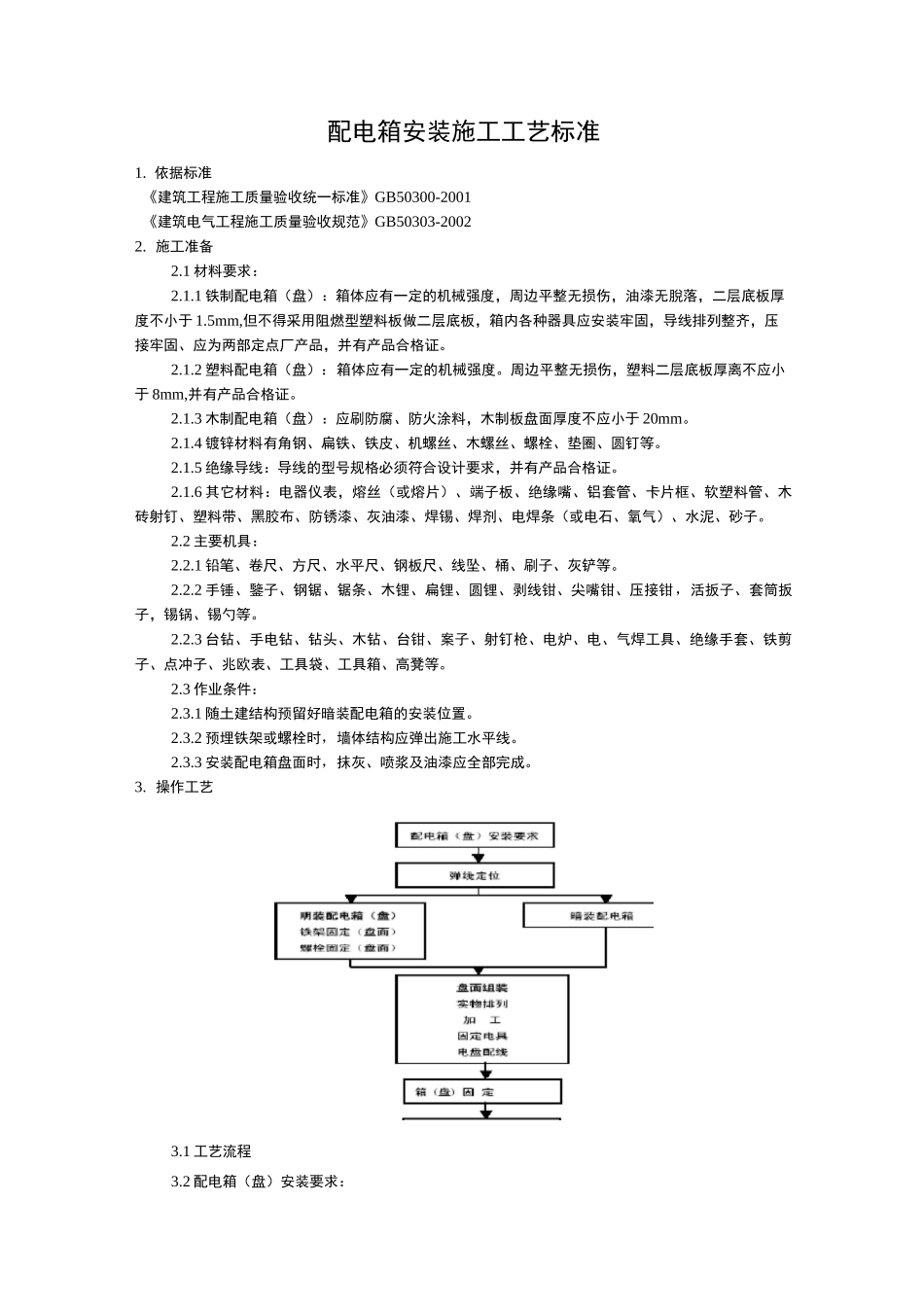 配电箱安装施工工艺_第1页