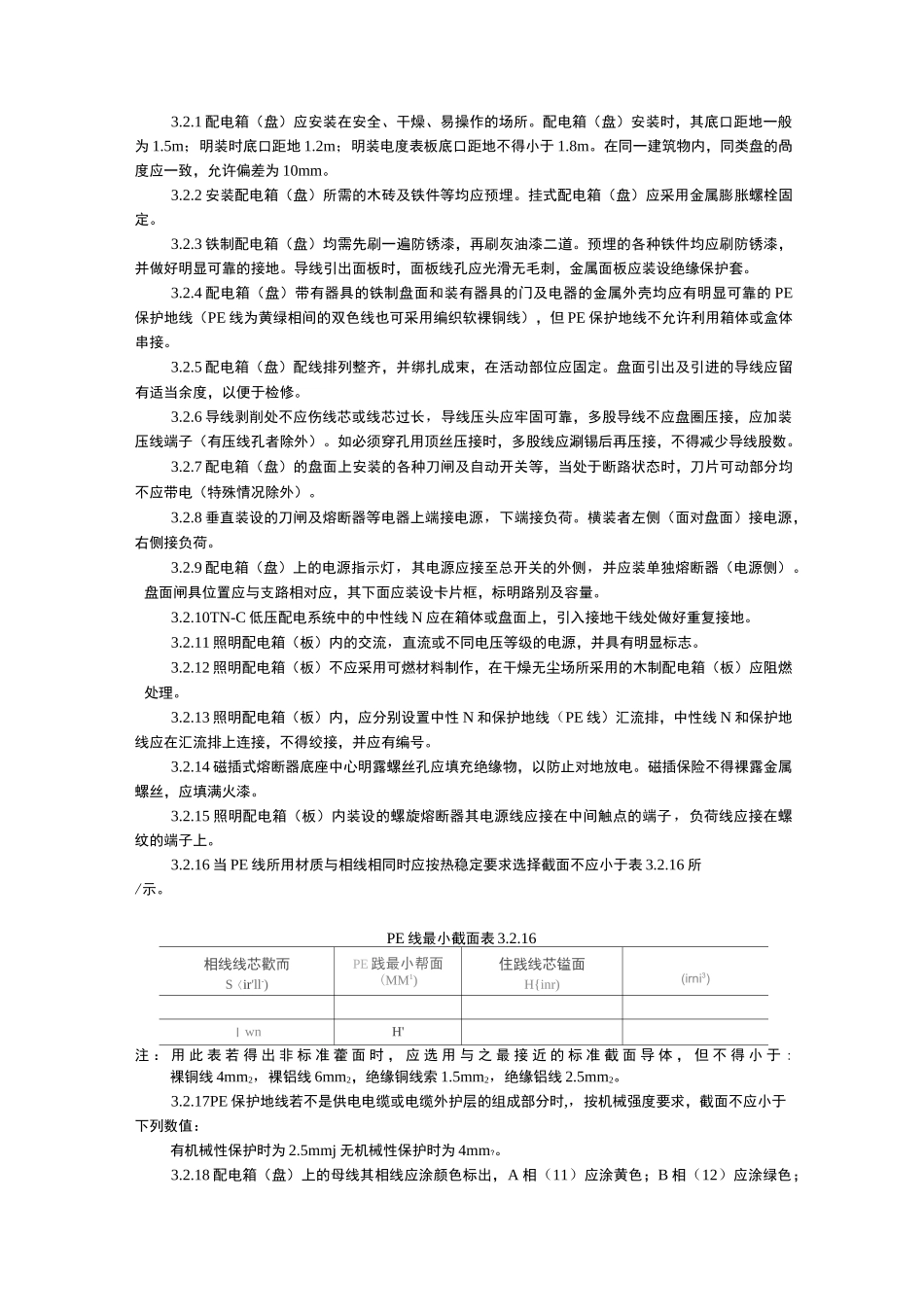 配电箱安装施工工艺_第2页