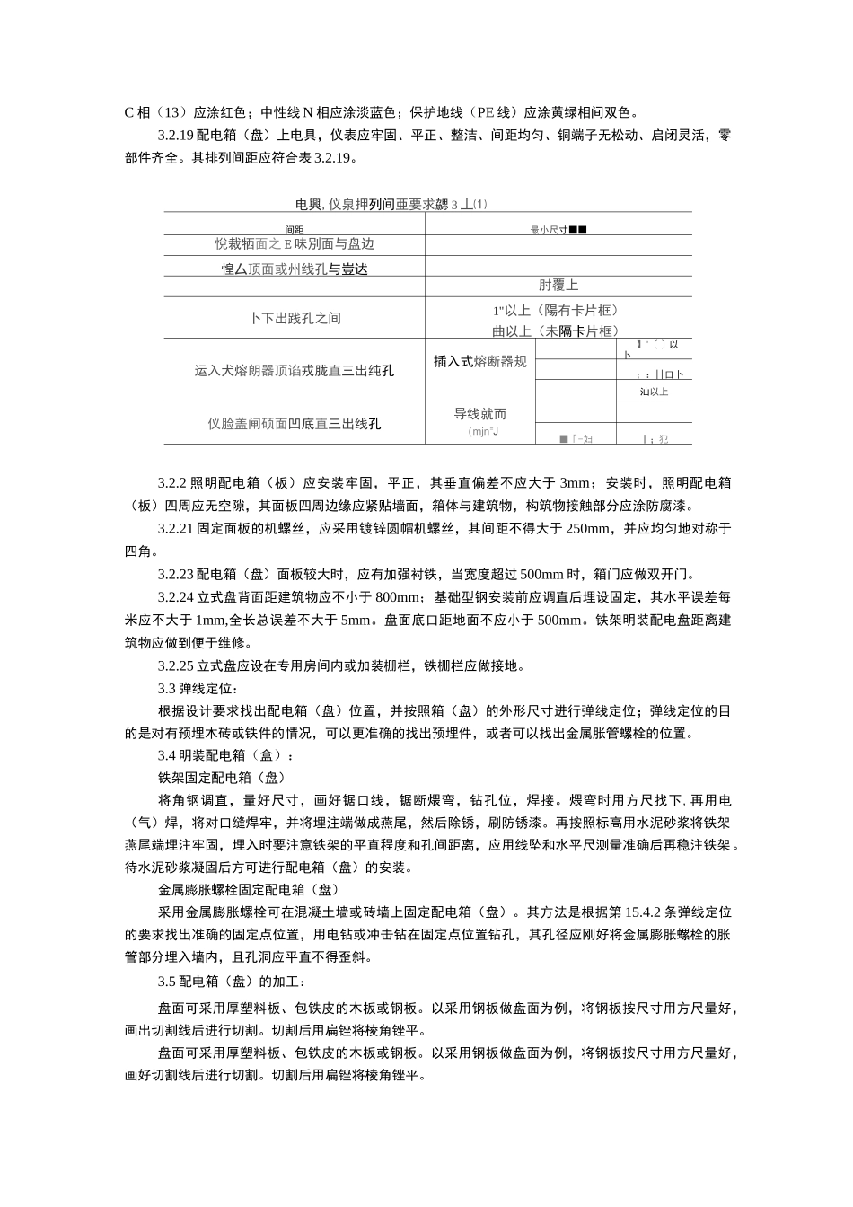 配电箱安装施工工艺_第3页