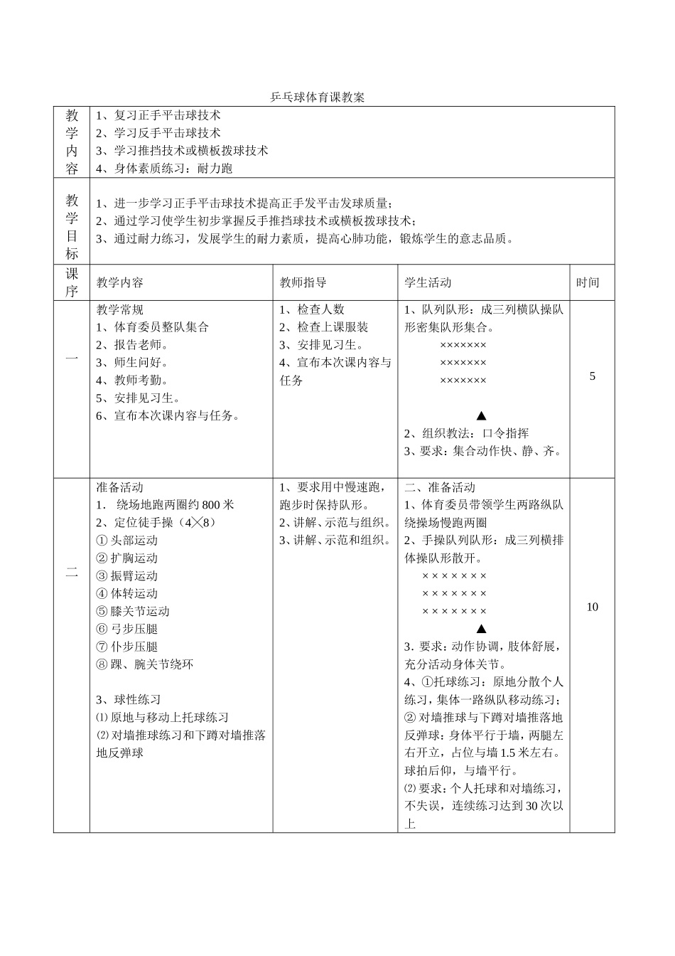 乒乓球教案2MicrosoftWord97-2003文档_第1页
