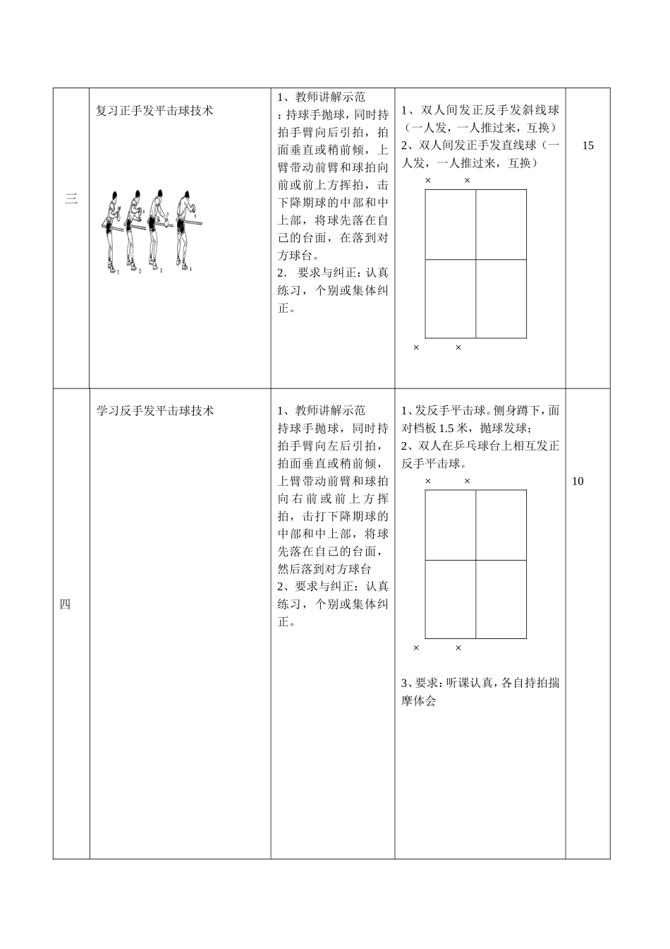 乒乓球教案2MicrosoftWord97-2003文档_第2页