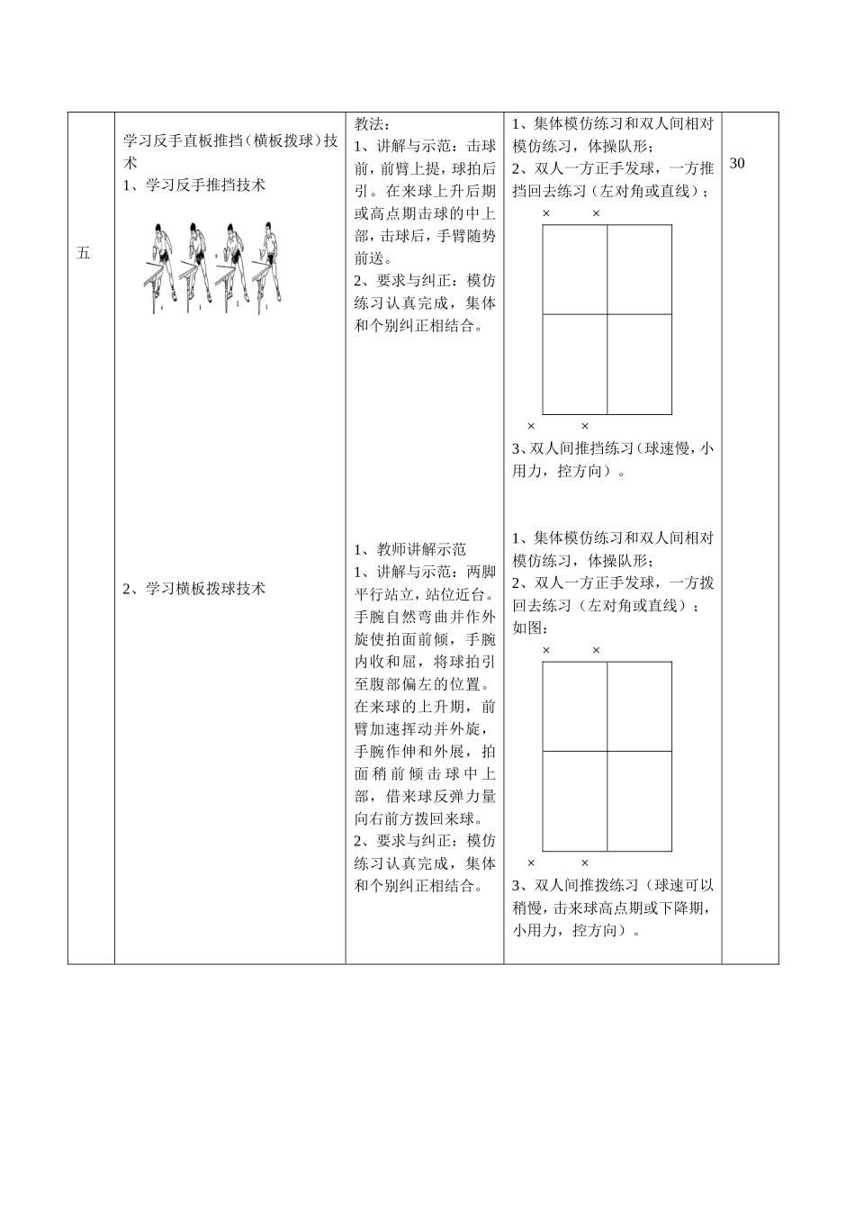 乒乓球教案2MicrosoftWord97-2003文档_第3页