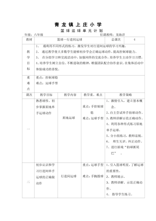 篮球公开课教案