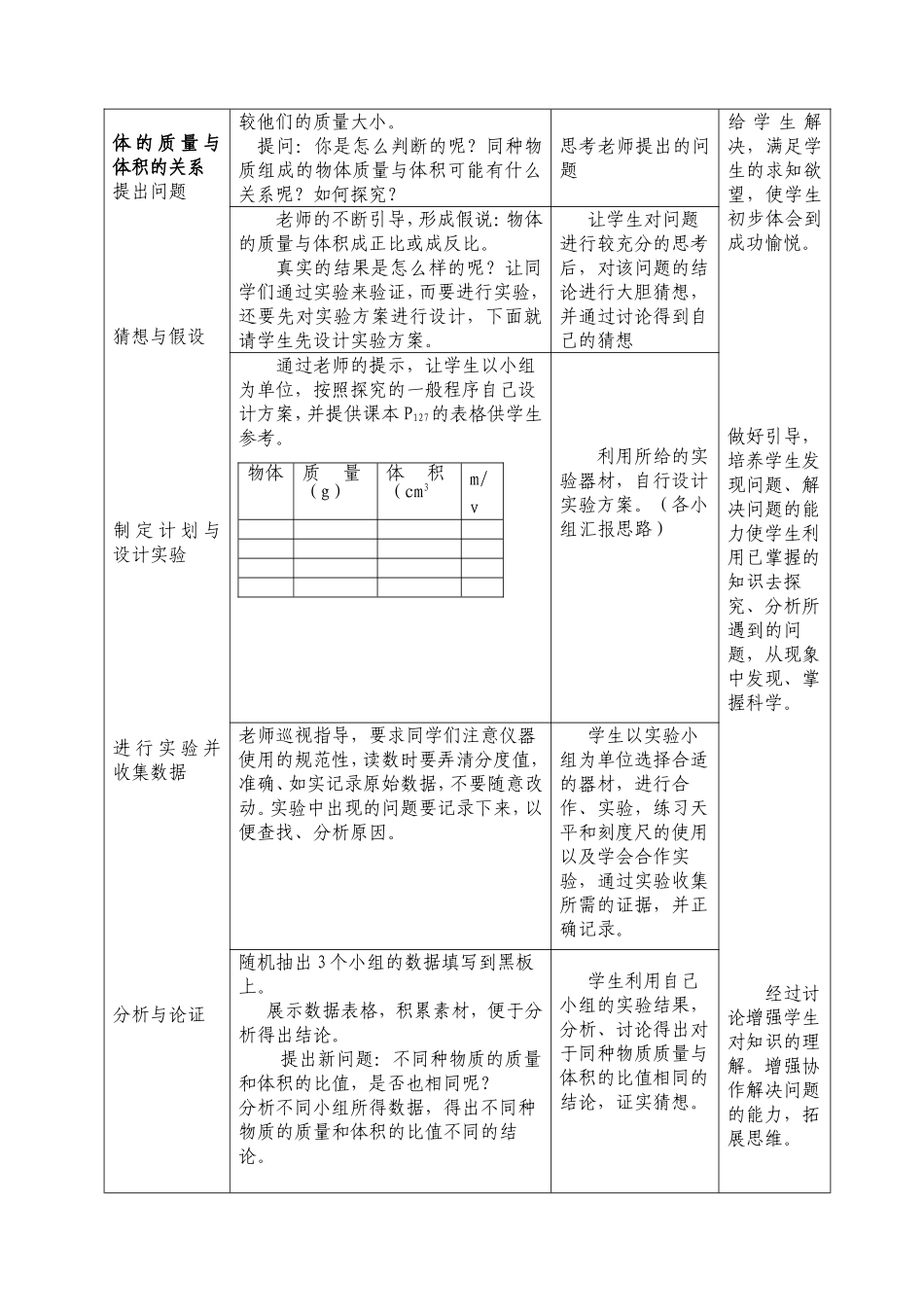 物质的密度教学设计方案_第3页
