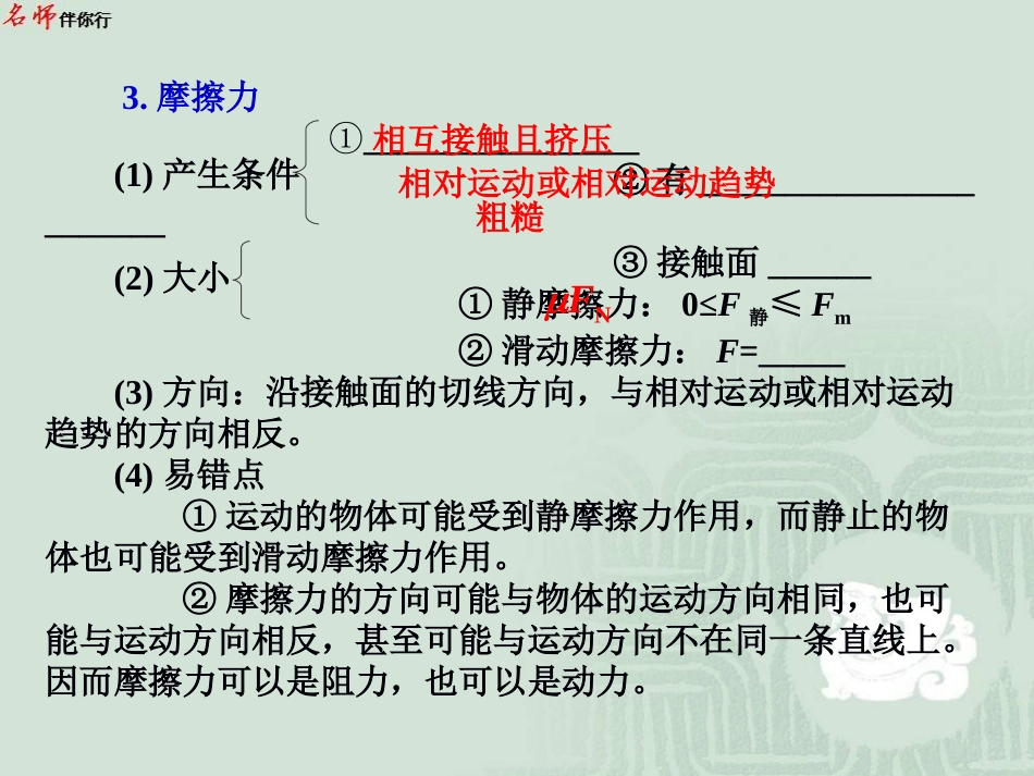 力与物体的平衡_第3页