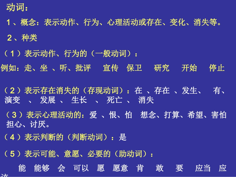 初中语文语法大全_第3页