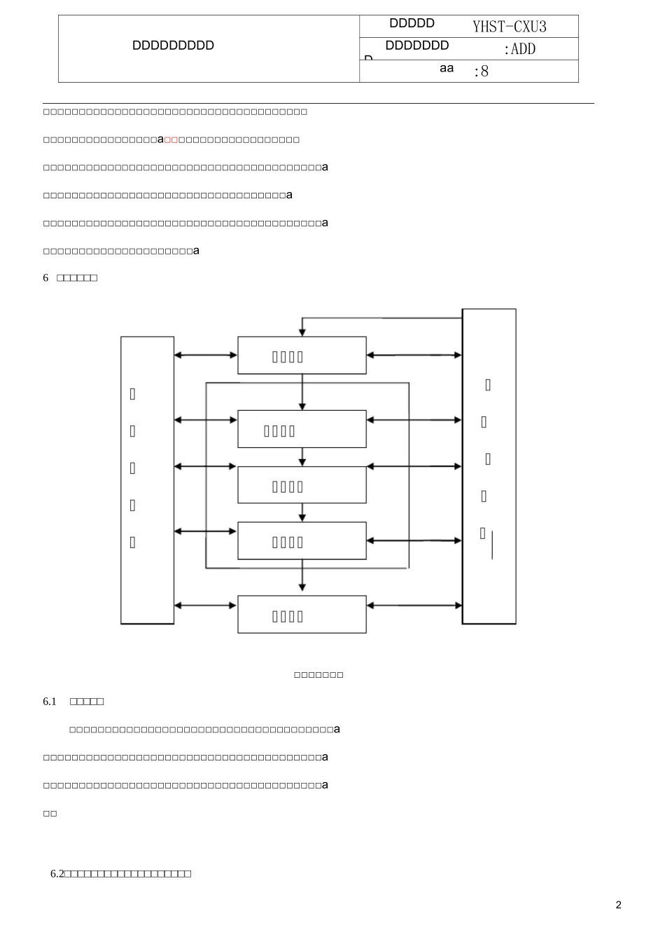 3风险和机遇控制程序_第2页