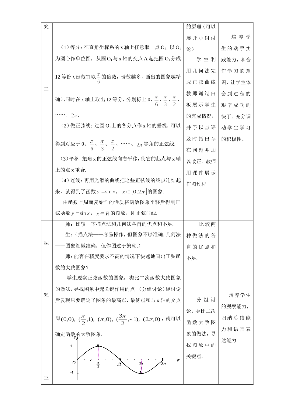 正余弦函数的图像说课_第3页