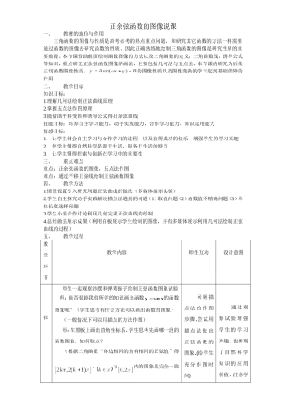 正余弦函数的图像说课