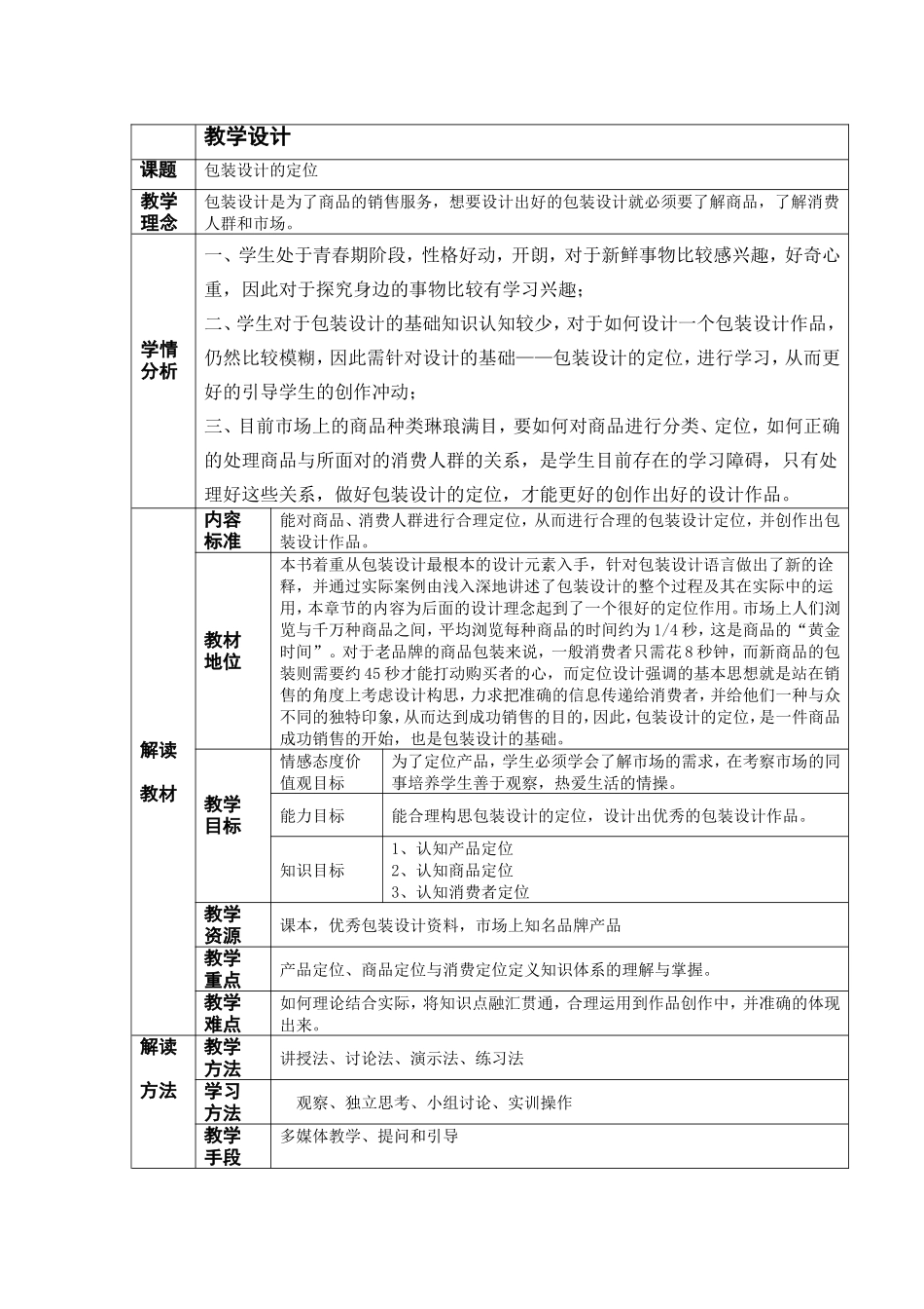 包装设计定位教学设计_第1页