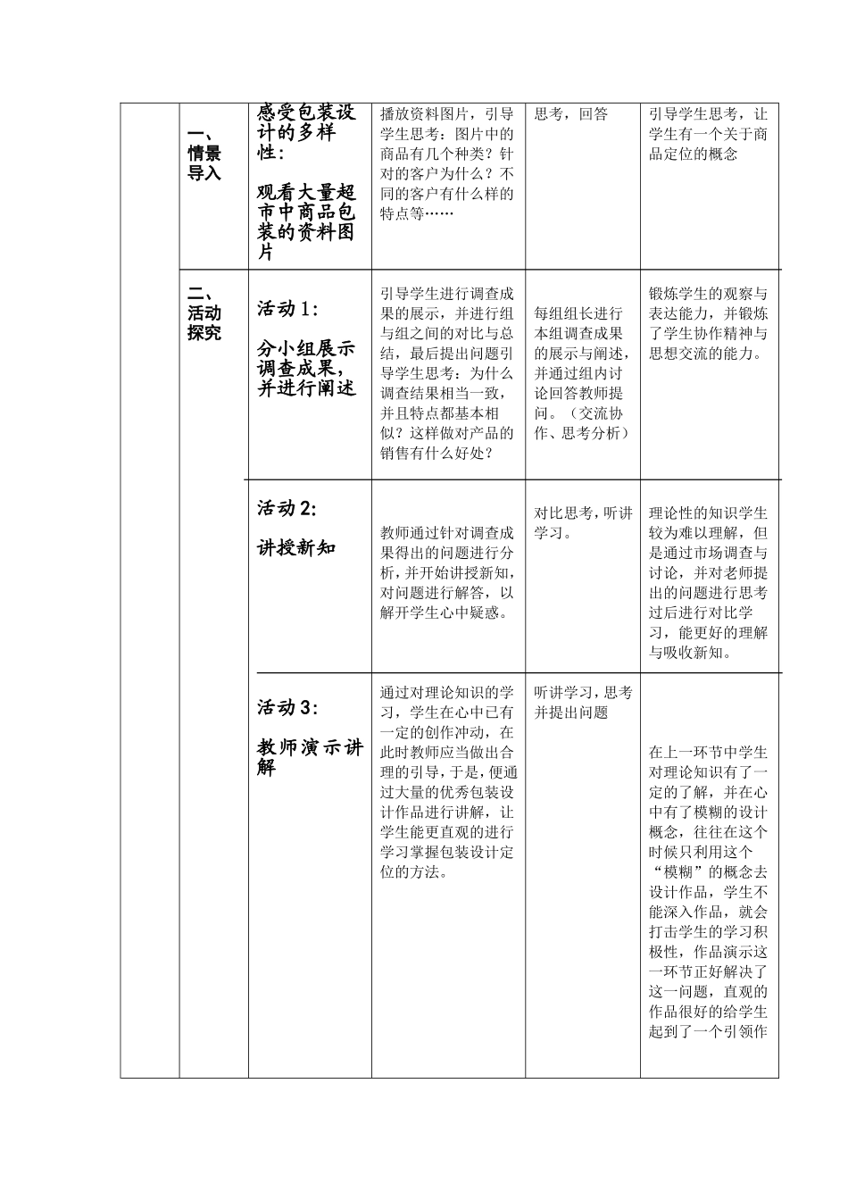 包装设计定位教学设计_第3页