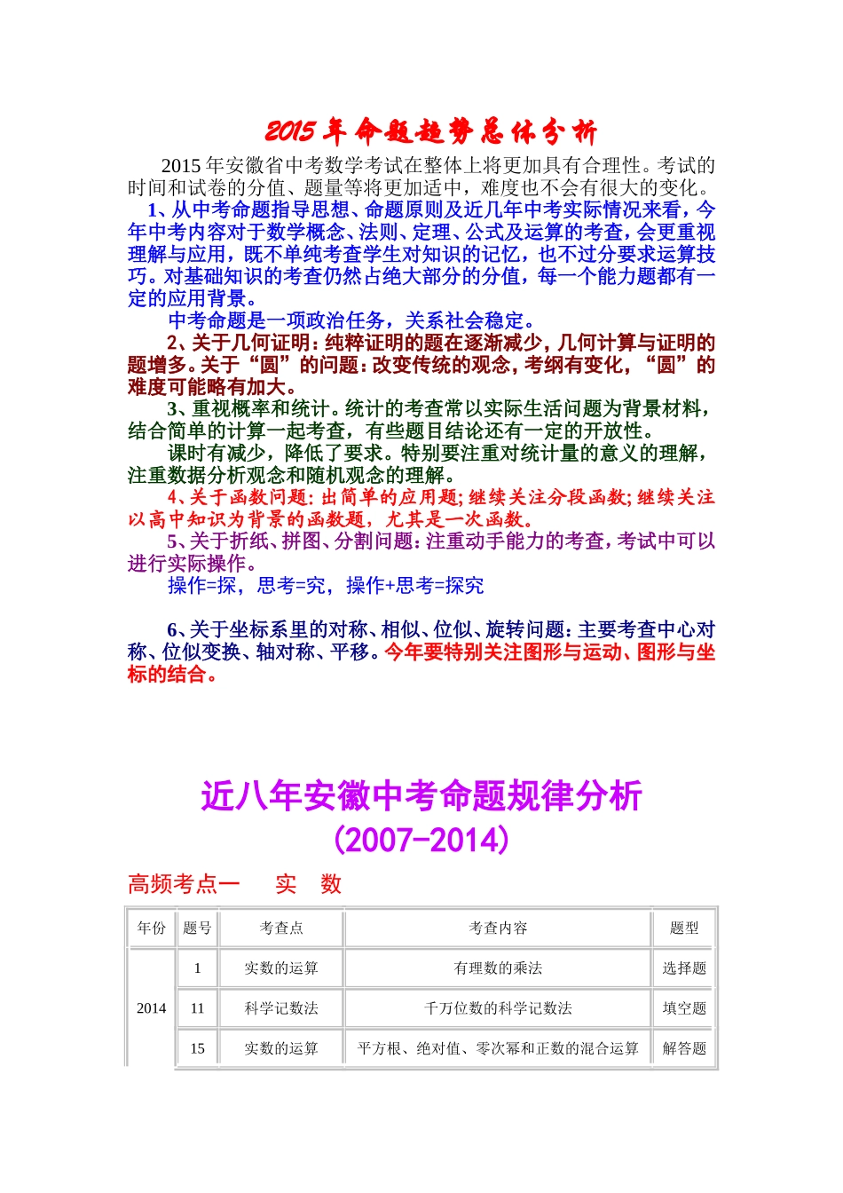 安徽近8年中考高频考点分析_第1页