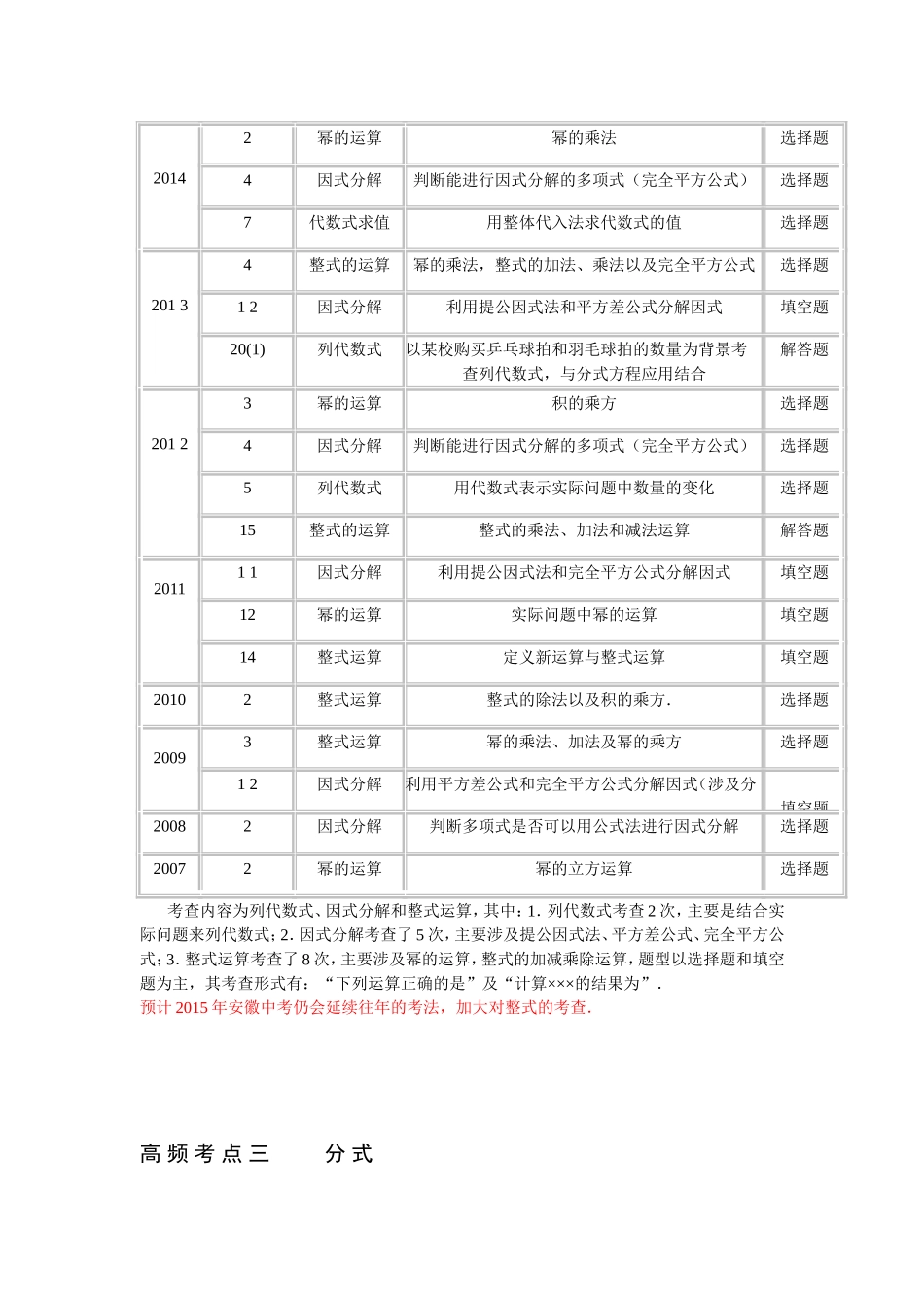 安徽近8年中考高频考点分析_第3页