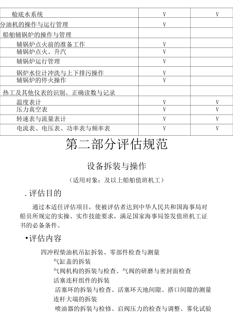 值班机工评估大纲和规范_第2页