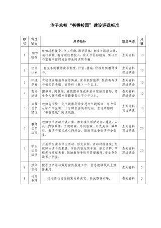 书香校园评选标准