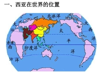 湘教版七下第七章第三节西亚（共27张PPT）