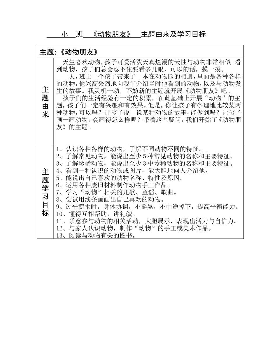 小班主题《动物朋友》主题由来及学习目标06_第1页