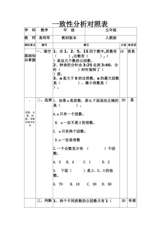 数学一致性对照分析表