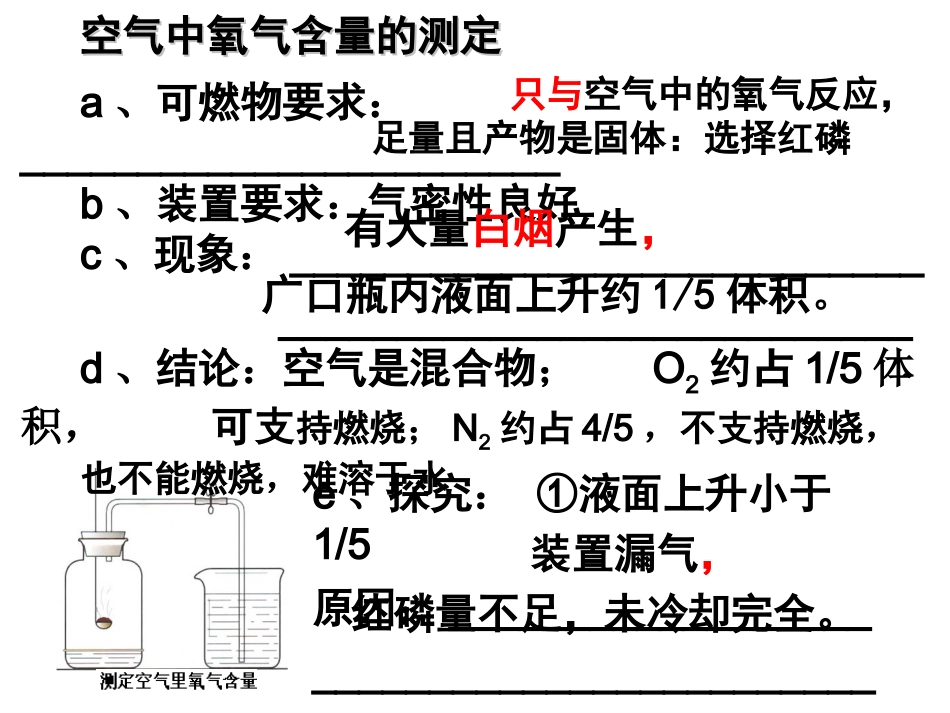 第二单元_我们周围的空气复习课件-新人教_第3页
