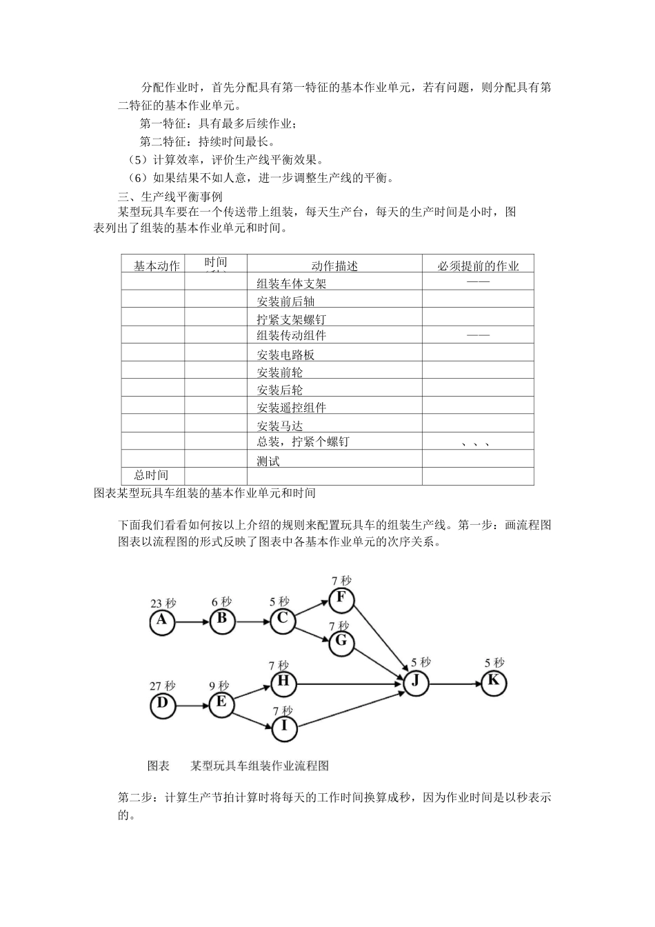 生产线配置与柔性生产_第2页