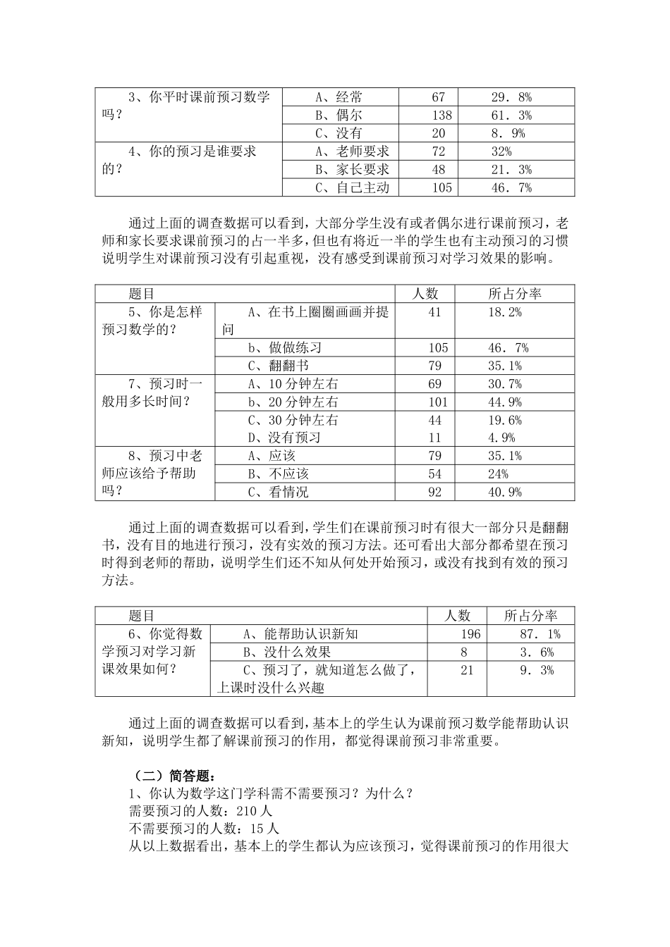 《关于课前预习的问卷调查分析报告》_第2页