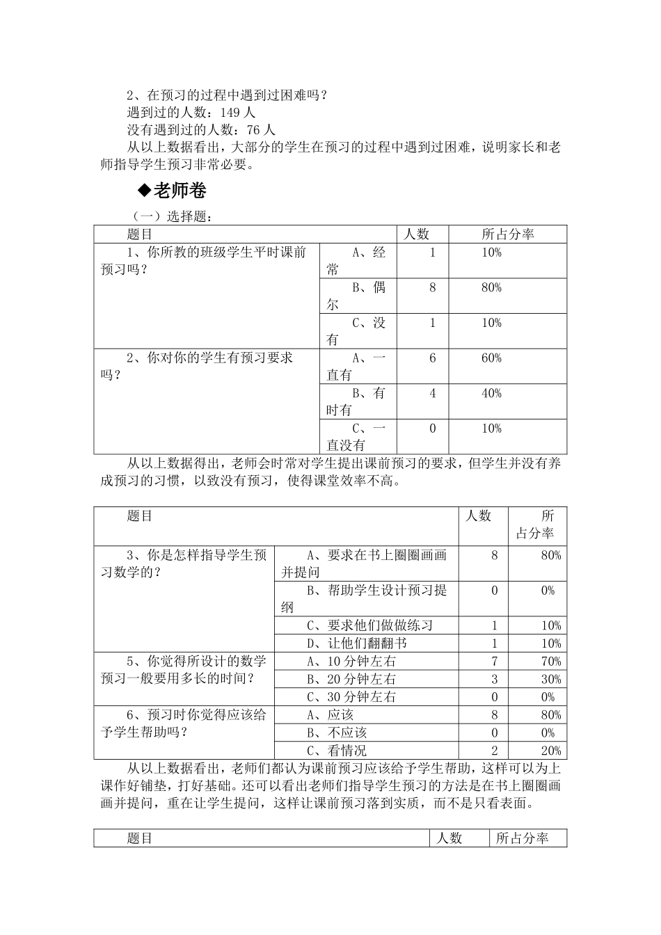 《关于课前预习的问卷调查分析报告》_第3页
