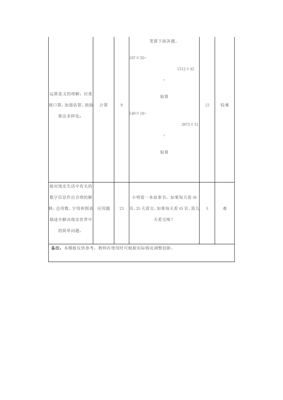 一致性分析对照表 (4)_第2页