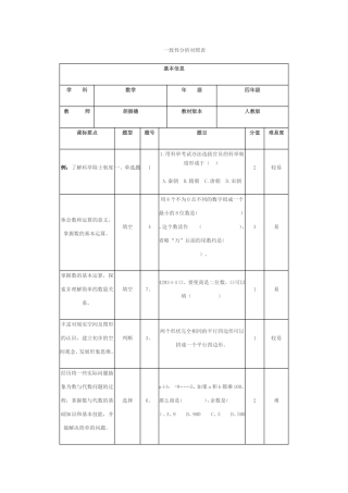 一致性分析对照表 (4)