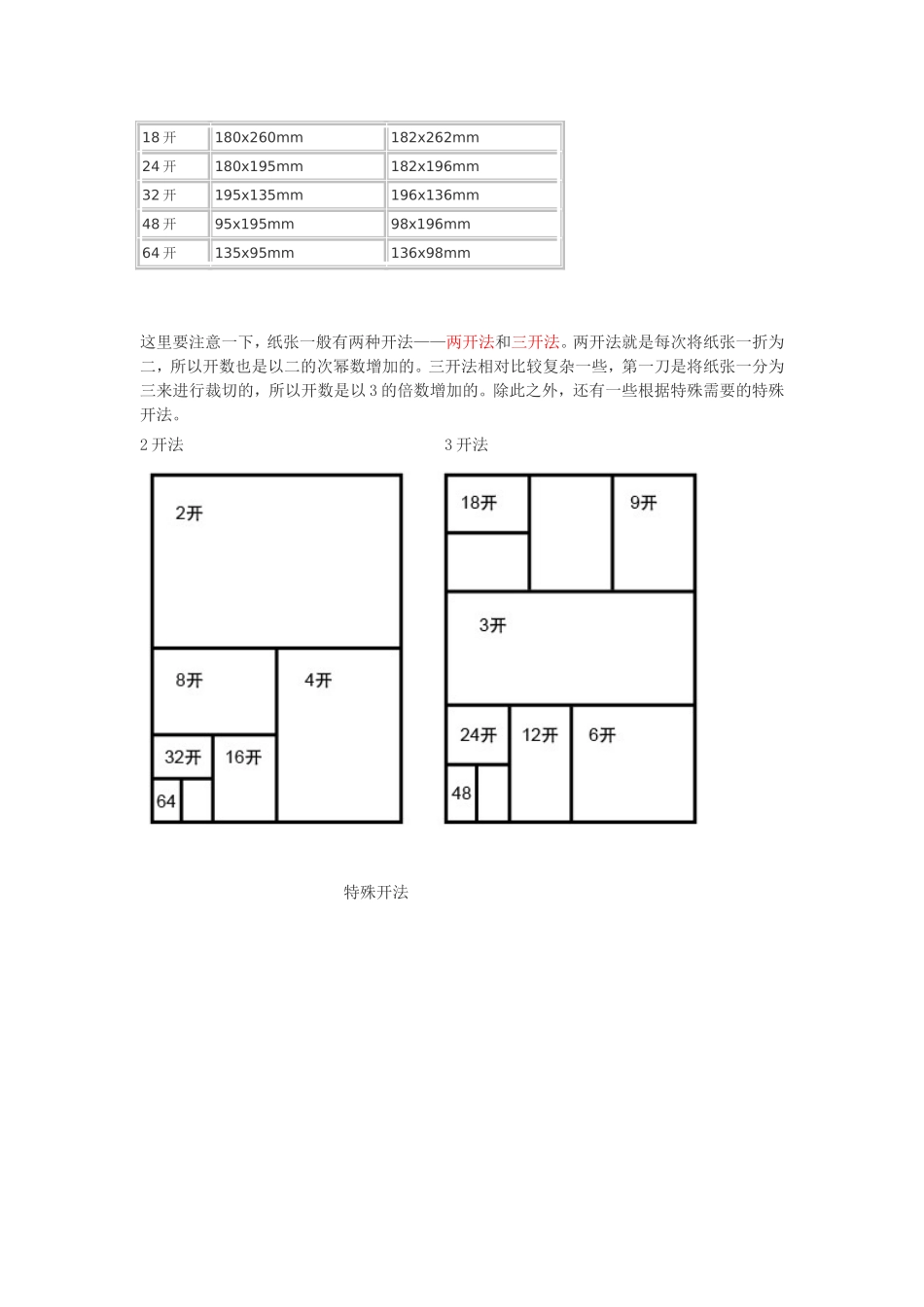 印刷纸张尺寸列表_第2页